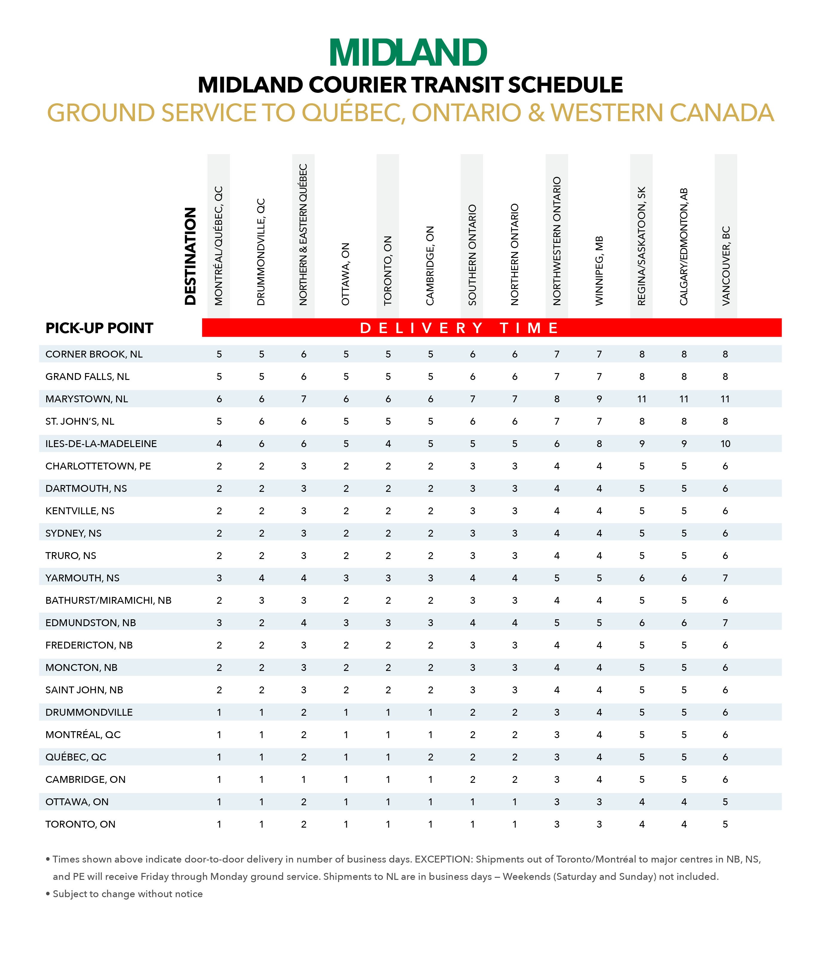 Courier-Ground-Service-Transit-Schedule-Ont-Qc